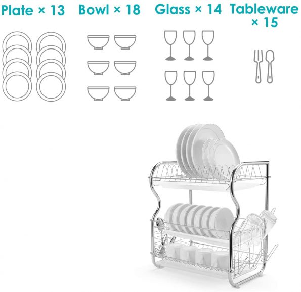 3-Tier-Dish-Rack-with-Utensil-Holder-Cup-Holder-and-Dish-Drainer4.jpg